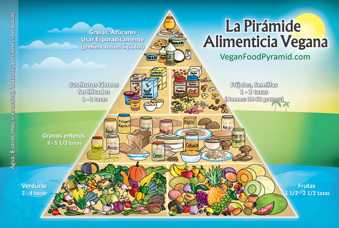 ¿Qué comen los veganos?
