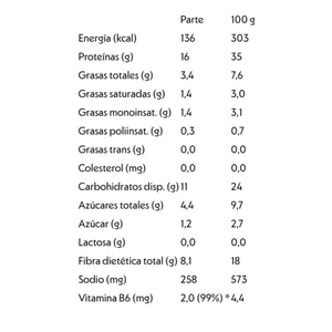 Not Snack Bar Protein Mantequila de maní 45g- NotCo