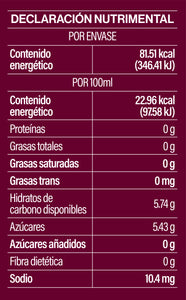 Félix Frambuesa Jalisco 355 ml